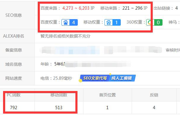 网站流量增长,网站权3怎么做