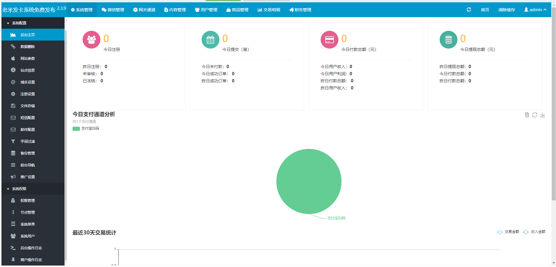 价值3000块钱的二开发卡系统源码免费分享