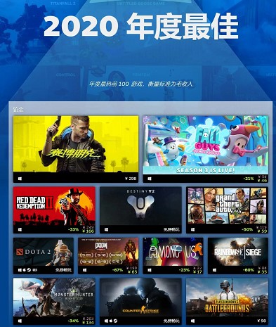 2020年度十大最佳steam游戏榜单公布