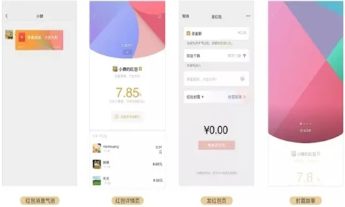微信红包封面如何营销? 红包 好文分享 第4张