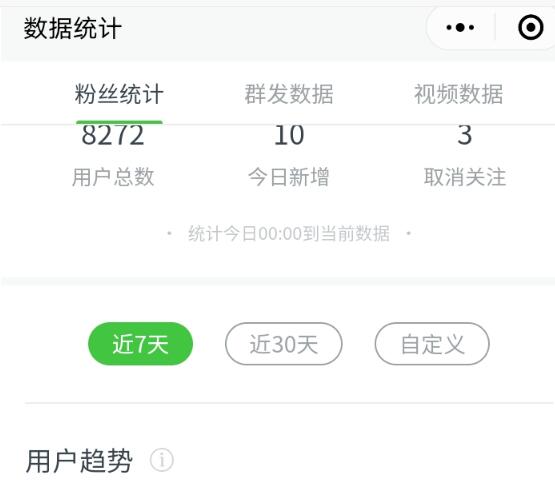 通过抖音蹭热点公众号一天引流1080人 通过抖音蹭热点公众号一天引流1080人