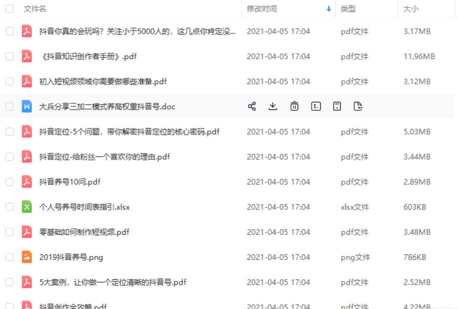 详细抖音运营方法分享技巧图第一张