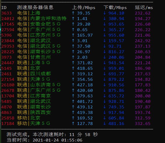 upcloud.com 亚洲 VPS测评-图6