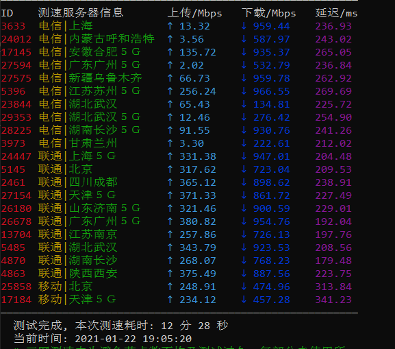 upcloud.com 亚洲 VPS测评-图2