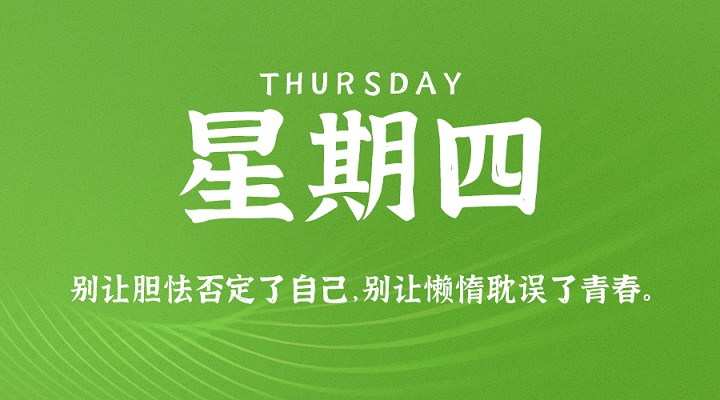 4月8日新闻早讯，每天60秒读懂世界