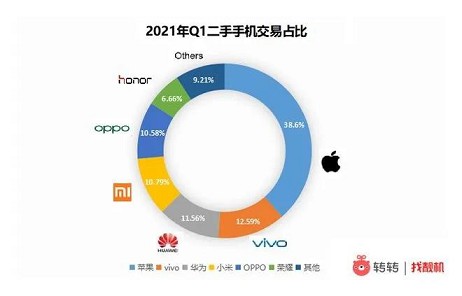 iPhone_11全系列涨价