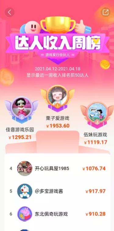 日赚上千元,0基础无门槛的快手小游戏 日赚上千元,0基础无门槛的快手小游戏