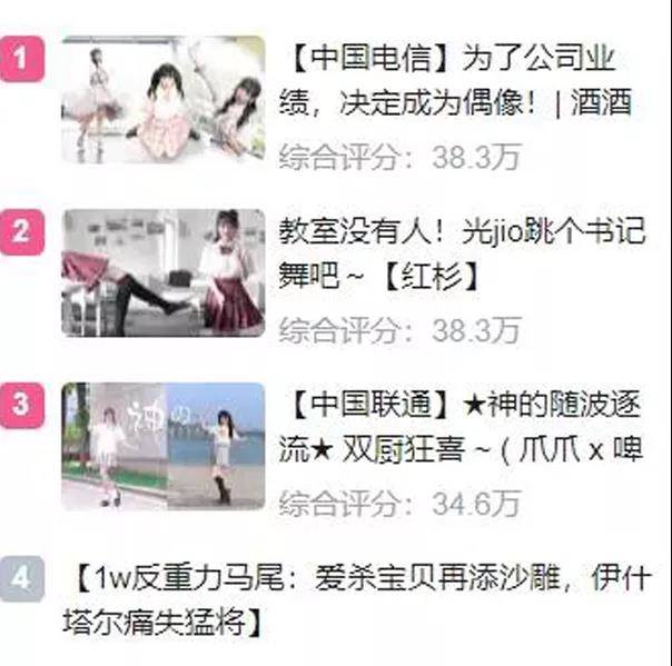LSP最爱的“B站舞蹈区”_又火了！