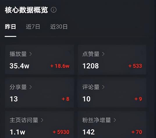 黄岛主抖音超清怀旧视频热门玩法+变现 黄岛主抖音超清怀旧视频热门玩法+变现
