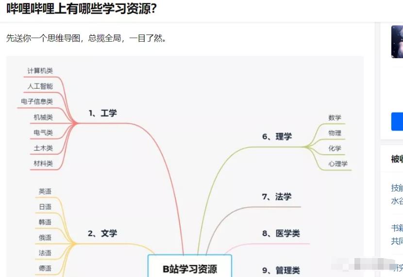 零门槛新手可做,搬运虚拟资源合集赚钱 零门槛新手可做,搬运虚拟资源合集赚钱