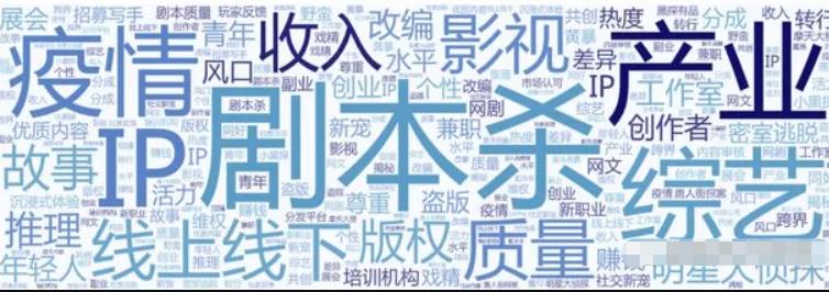 剧本杀暴利赚钱项目,靠写作就能赚钱 剧本杀暴利赚钱项目,靠写作就能赚钱