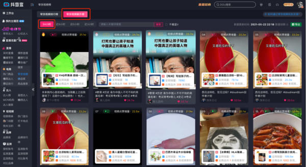 抖音开始“内卷”，直播带货如何靠短视频突围? 抖音 经验心得 第2张
