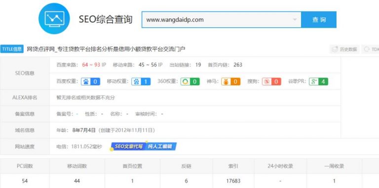 做什么网站赚钱？网贷点评网站赚钱方向