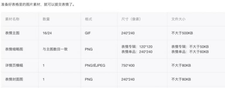视频表情包赚钱项目,月入两万的冷门副业 视频表情包赚钱项目,月入两万的冷门副业