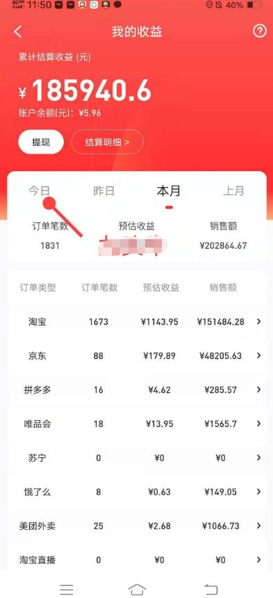 0成本可以创业吗?5个零成本创业副业项目 0成本可以创业吗?5个零成本创业副业项目