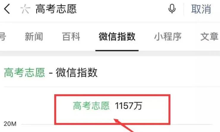 高考志愿填报项目,让你一月轻松赚10万 高考志愿填报项目,让你一月轻松赚10万