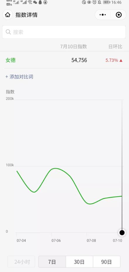 借助抖音做虚拟服务(傻瓜式复制粘贴) 借助抖音做虚拟服务(傻瓜式复制粘贴)