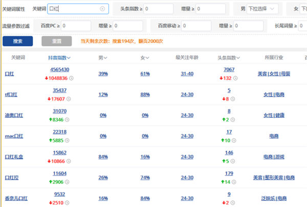 抖音SEO优化详教程 SEO优化 SEO推广 第3张