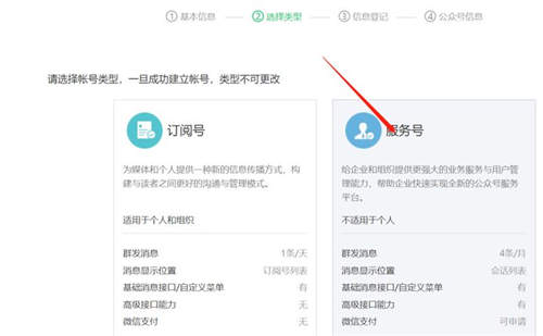 如何玩转月收入3W+的外卖CPS项目？一份3500字详细攻略 外卖cps 经验心得 第3张