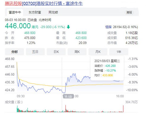 央媒:“精神鸦片”竟长成数千亿产业