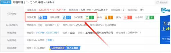 B站精准引流布局大法：纯实操经验分享！ B站 经验心得 第1张