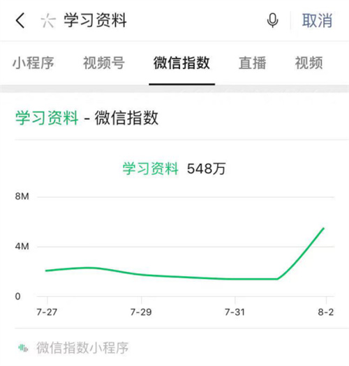 整合学习资料,被动收入5w+ 站长故事 经验心得 第3张 整合学习资料,被动收入5w+ 站长故事 经验心得 第3张