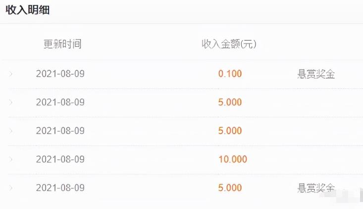 日赚100仅需复制粘贴的项目,百度经验
