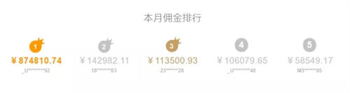 新项目:携程联盟机票酒店CPS分佣推广实战指南 赚钱 经验心得 第7张 新项目:携程联盟机票酒店CPS分佣推广实战指南 赚钱 经验心得 第7张