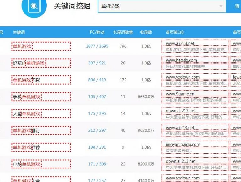赚钱项目卖单机游戏一年也能赚几十万