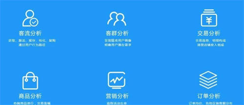 私域裂变传播做公众号涨粉详细步骤拆解 微信公众号 经验心得 第7张