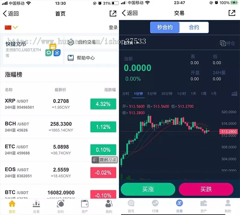 【修复版8.30】某站6000元的交易所合约/虚拟币区块链 完整无缺整站打包，行情正常