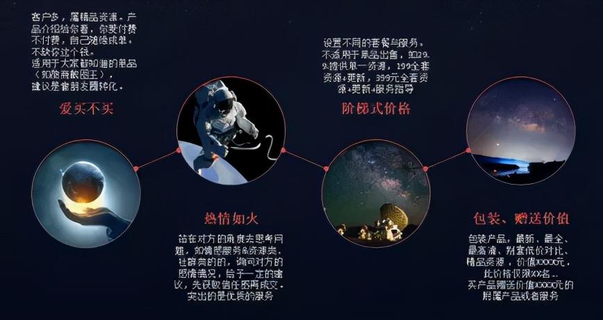 虚拟资源项目实操，如何做到月入过万？
