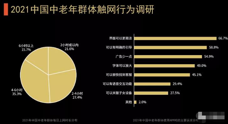 信公众号项目，复制粘贴也能月入赚钱