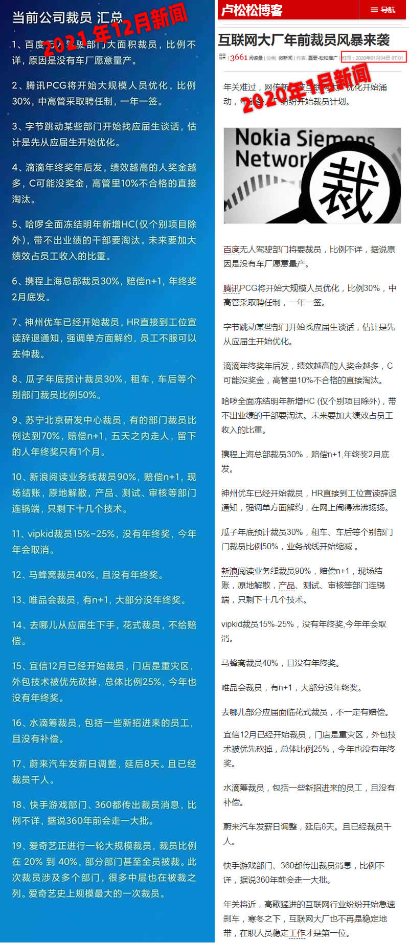 最近互联网公司大面积裁员真相 生活感悟 IT职场 微新闻 第1张