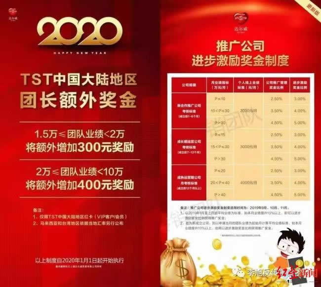 张庭公司TST庭秘密化妆品成本仅4元 微商引流 微新闻 第2张