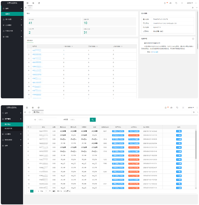 Thinkphp内核手机话费充值系统源码 Thinkphp内核手机话费充值系统源码
