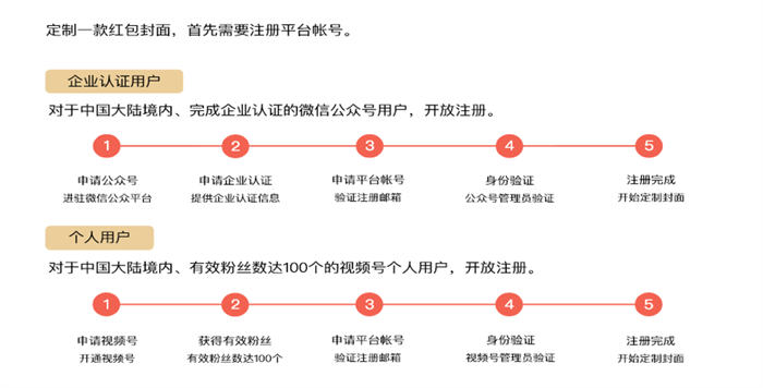 如何做微信红包封面项目? 流量 微信 经验心得 第1张 如何做微信红包封面项目? 流量 微信 经验心得 第1张