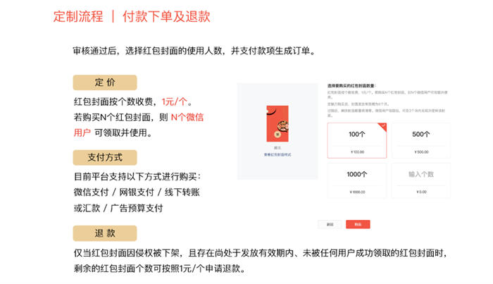 如何做微信红包封面项目? 流量 微信 经验心得 第2张 如何做微信红包封面项目? 流量 微信 经验心得 第2张