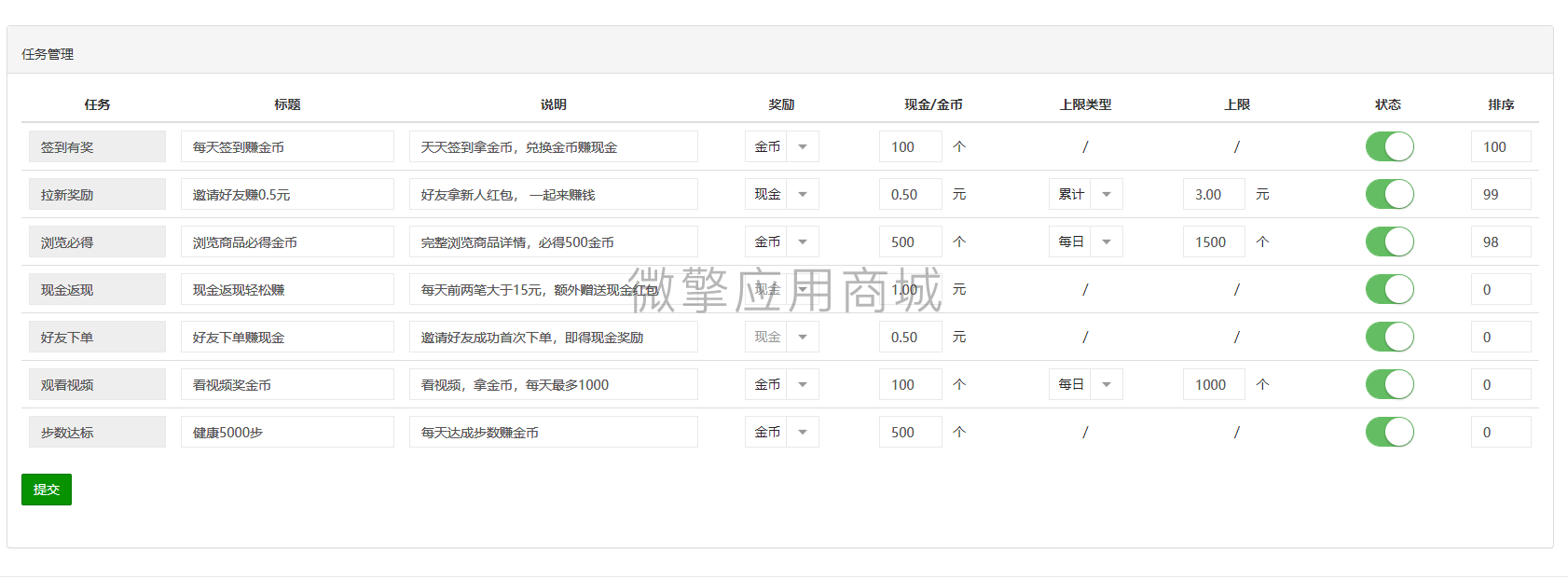 【网友投稿】新版首席赚钱省钱专家+外卖CPS 1.9.66版源码-