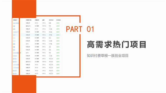 拆解1天1万的知识付费网课项目 网赚 知识付费 经验心得 第1张 拆解1天1万的知识付费网课项目 网赚 知识付费 经验心得 第1张
