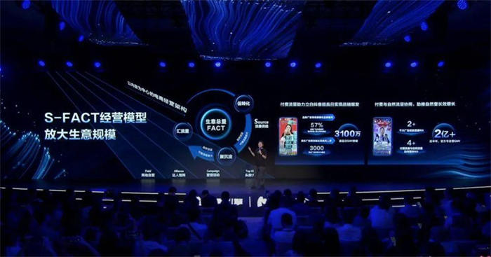 2022抓住巨量千川新红利 营销 流量 抖音 经验心得 第1张 2022抓住巨量千川新红利 营销 流量 抖音 经验心得 第1张