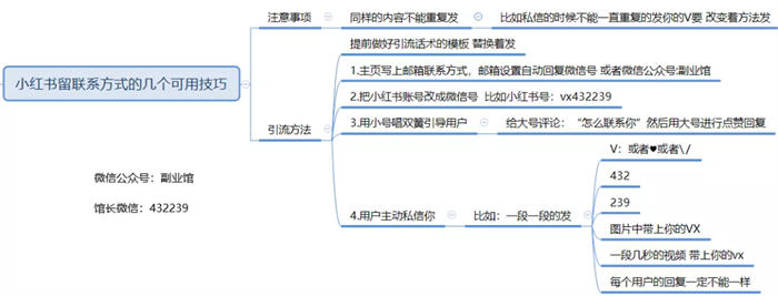 全面剖析小红书种草/引流笔记玩法 引流 小红书 经验心得 第8张 全面剖析小红书种草/引流笔记玩法 引流 小红书 经验心得 第8张
