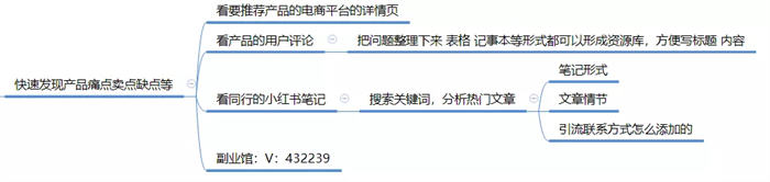 全面剖析小红书种草/引流笔记玩法 引流 小红书 经验心得 第7张 全面剖析小红书种草/引流笔记玩法 引流 小红书 经验心得 第7张