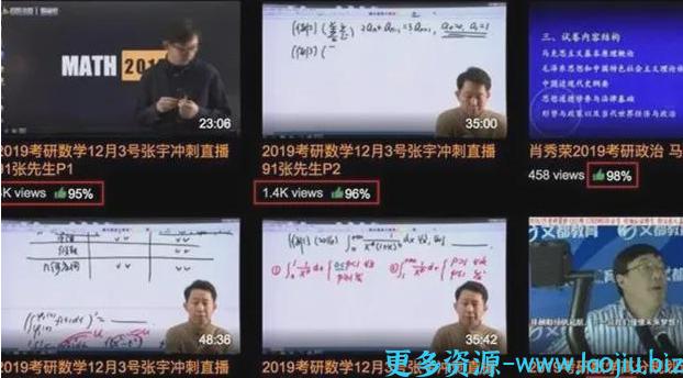全球最大成人网站（P站）老板（菲拉斯·安图恩）豪宅被烧