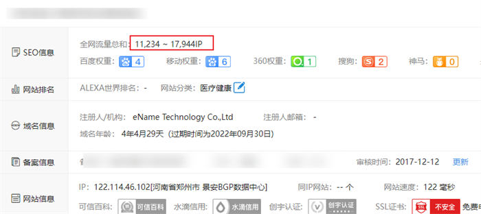 做网站,还是大有可为! 流量 网站 网站推广 SEO推广 第4张 做网站,还是大有可为! 流量 网站 网站推广 SEO推广 第4张
