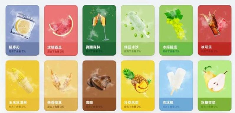 “网红电子烟”将彻底被封杀