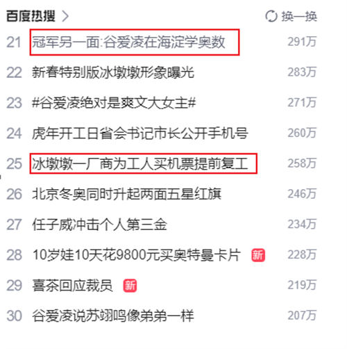 大神眼中的商机,其实是这样挖掘出来的! 赚钱 创业 经验心得 第2张 大神眼中的商机,其实是这样挖掘出来的! 赚钱 创业 经验心得 第2张