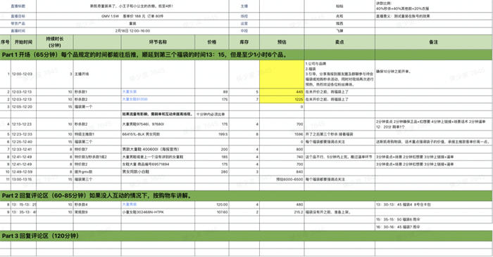 视频号直播冲破双10万+后,我们的复盘与思考(一) 直播带货 视频号 经验心得 第6张 视频号直播冲破双10万+后,我们的复盘与思考(一) 直播带货 视频号 经验心得 第6张