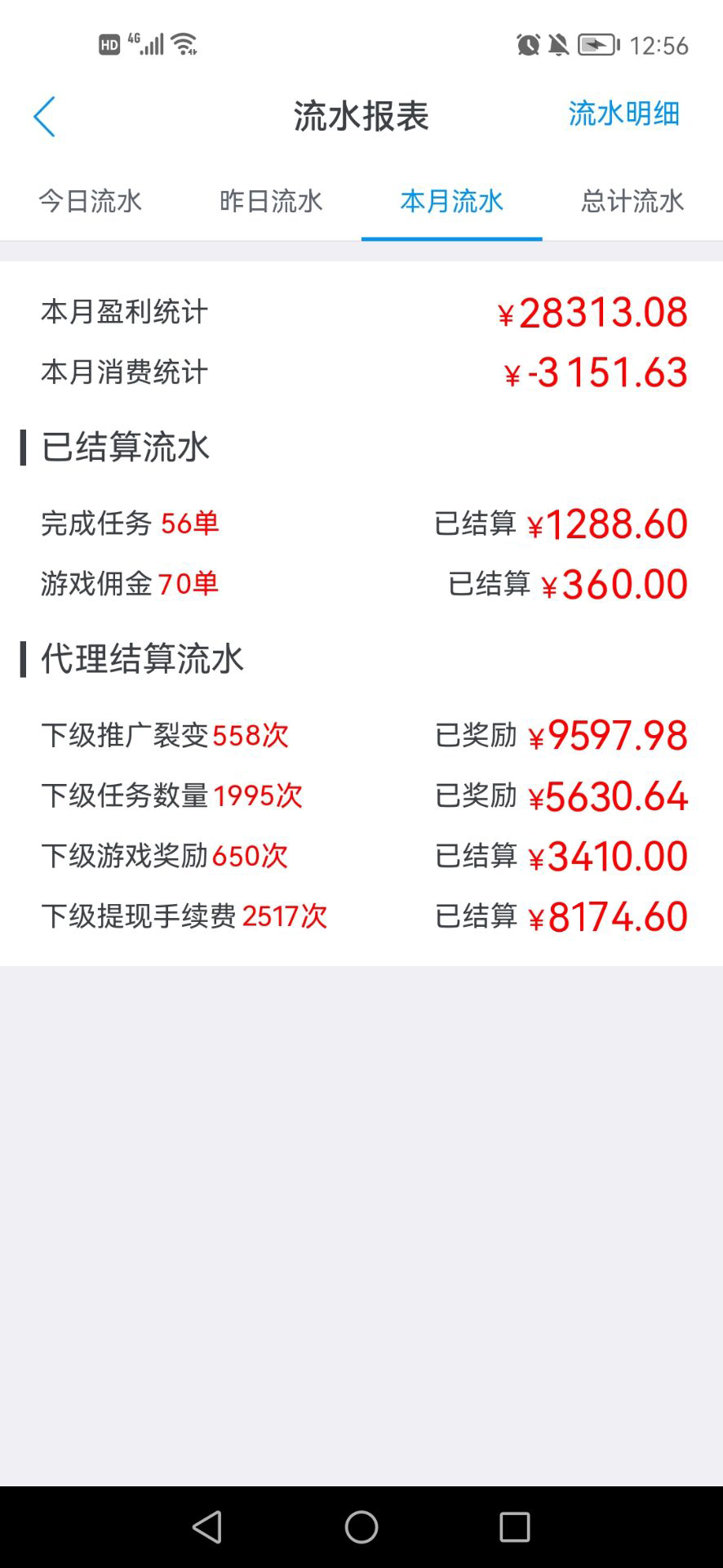 从一无所有到月入3万原来那么简单 从一无所有到月入3万原来那么简单