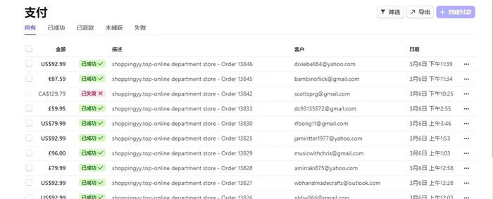 PayPal收款的那些事儿 付费推广 跨境电商 好文分享 第1张 PayPal收款的那些事儿 付费推广 跨境电商 好文分享 第1张
